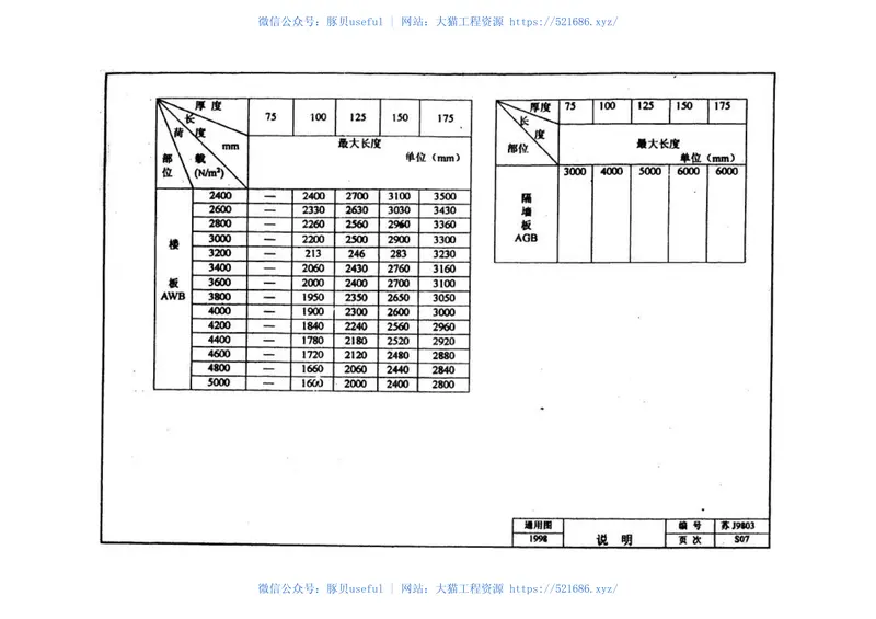 苏J9803蒸压轻质加气混凝土(ALC)板构造图集 预览图