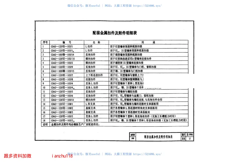 苏J9901GMJ轻型墙体构造图集 预览图