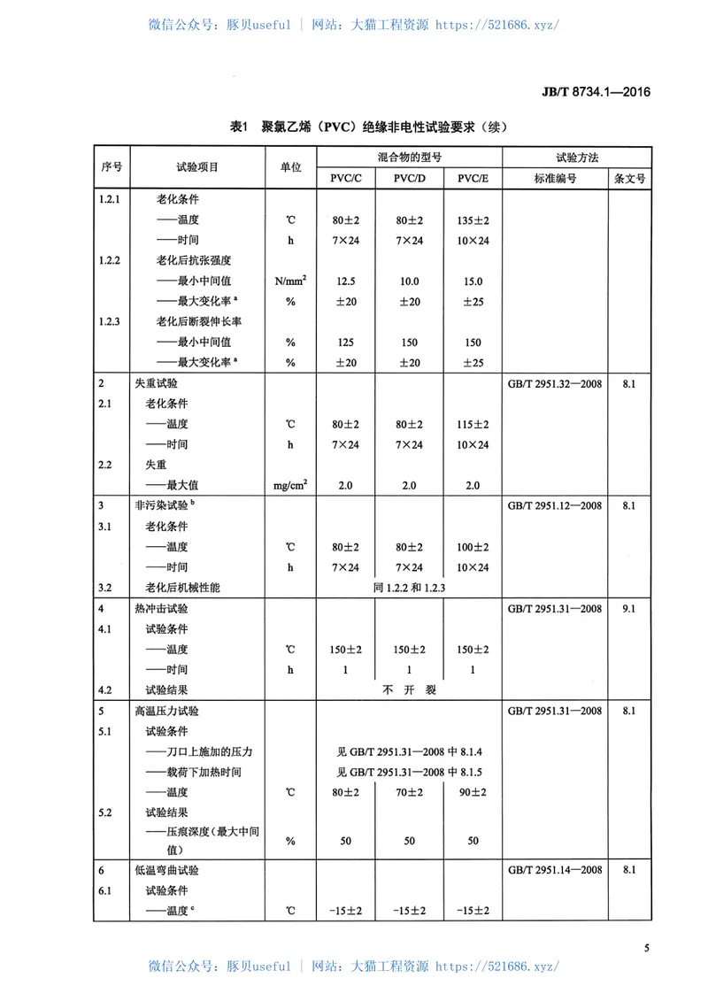 JB∕T8734.1-2016额定电压450∕750V及以下聚氯乙烯绝缘电缆电线和软线第1部分一般规定 预览图