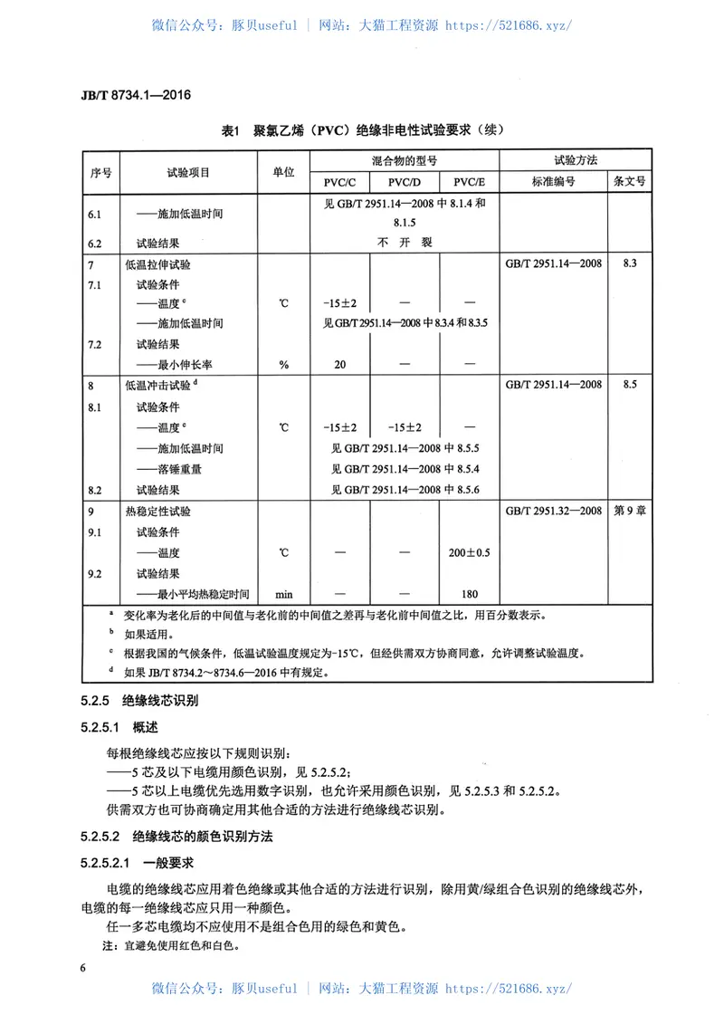 JB∕T8734.1-2016额定电压450∕750V及以下聚氯乙烯绝缘电缆电线和软线第1部分一般规定 预览图