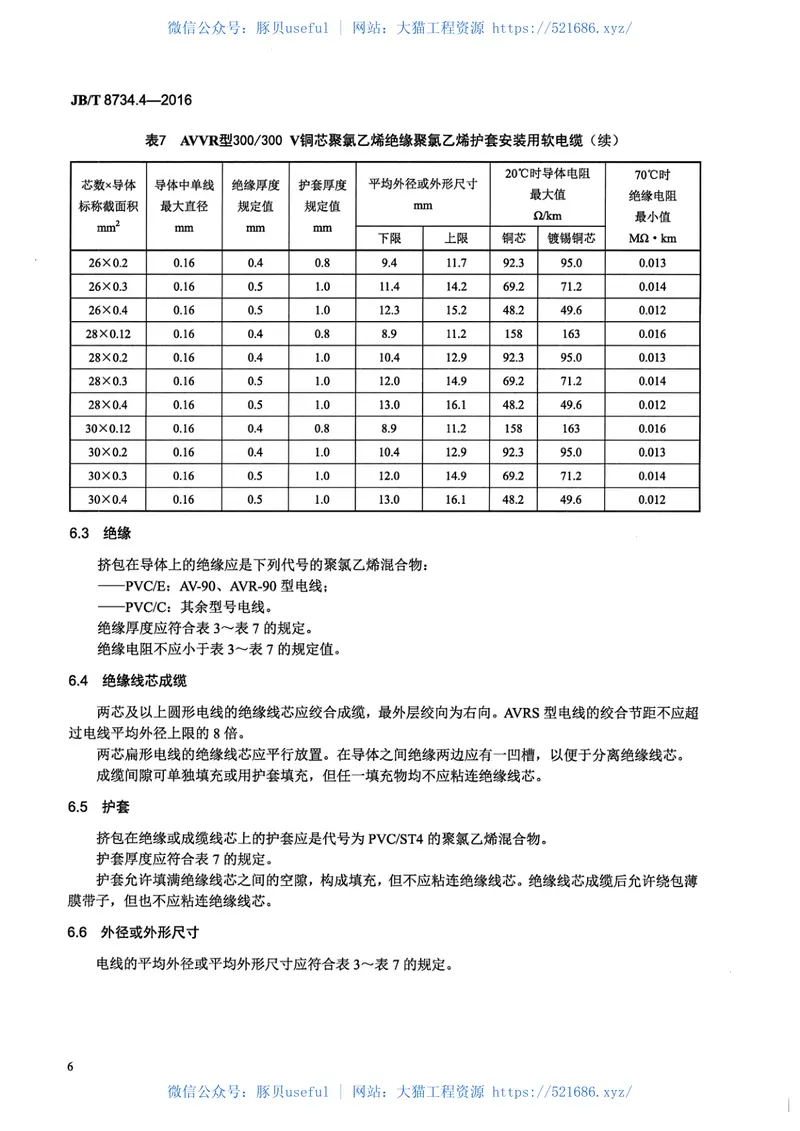 JB∕T8734.4-2016额定电压450∕750V及以下聚氯乙烯绝缘电缆电线和软线第4部分安装用电线 预览图