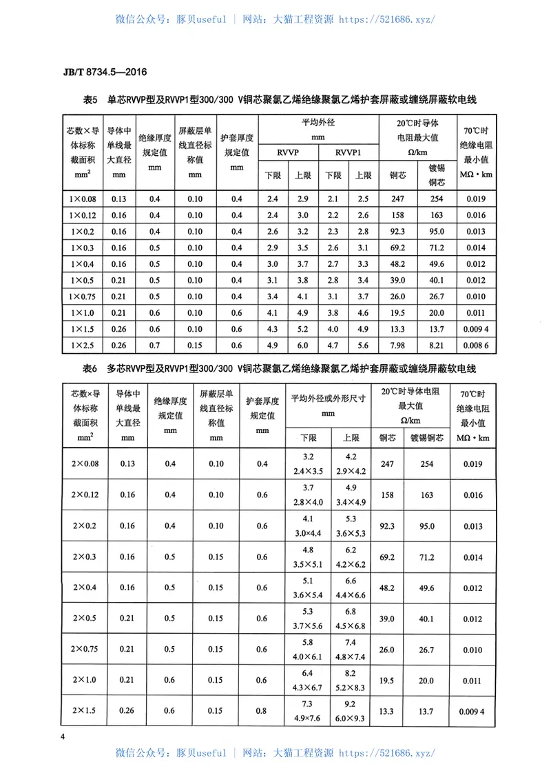 JB∕T8734.5-2016额定电压450∕750V及以下聚氯乙烯绝缘电缆电线和软线第5部分屏蔽电线 预览图