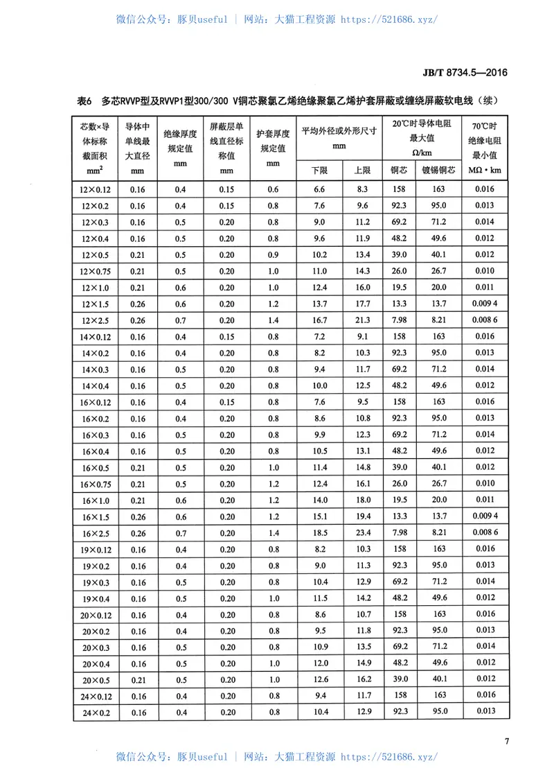 JB∕T8734.5-2016额定电压450∕750V及以下聚氯乙烯绝缘电缆电线和软线第5部分屏蔽电线 预览图