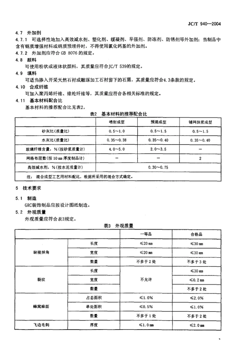 JC-T940-2004玻璃纤维增强水泥(GRC)装饰制品 预览图