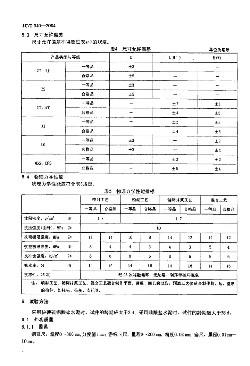 JC-T940-2004玻璃纤维增强水泥(GRC)装饰制品 预览图