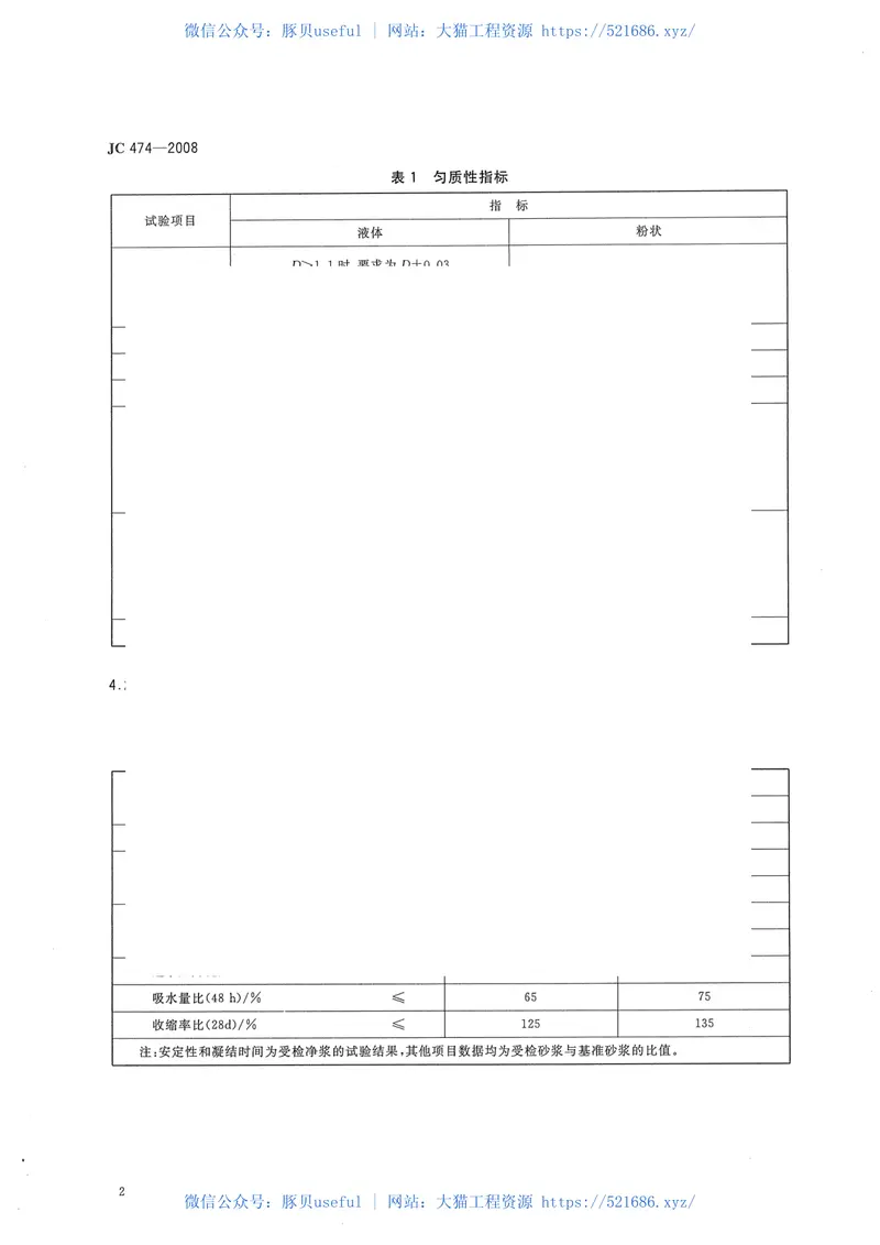 JC474-2008砂浆、混凝土防水剂 预览图