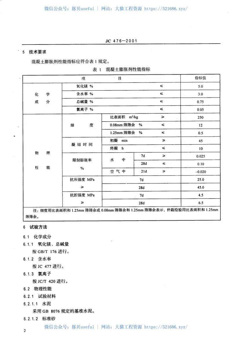 JC476-2001混凝土膨胀剂 预览图
