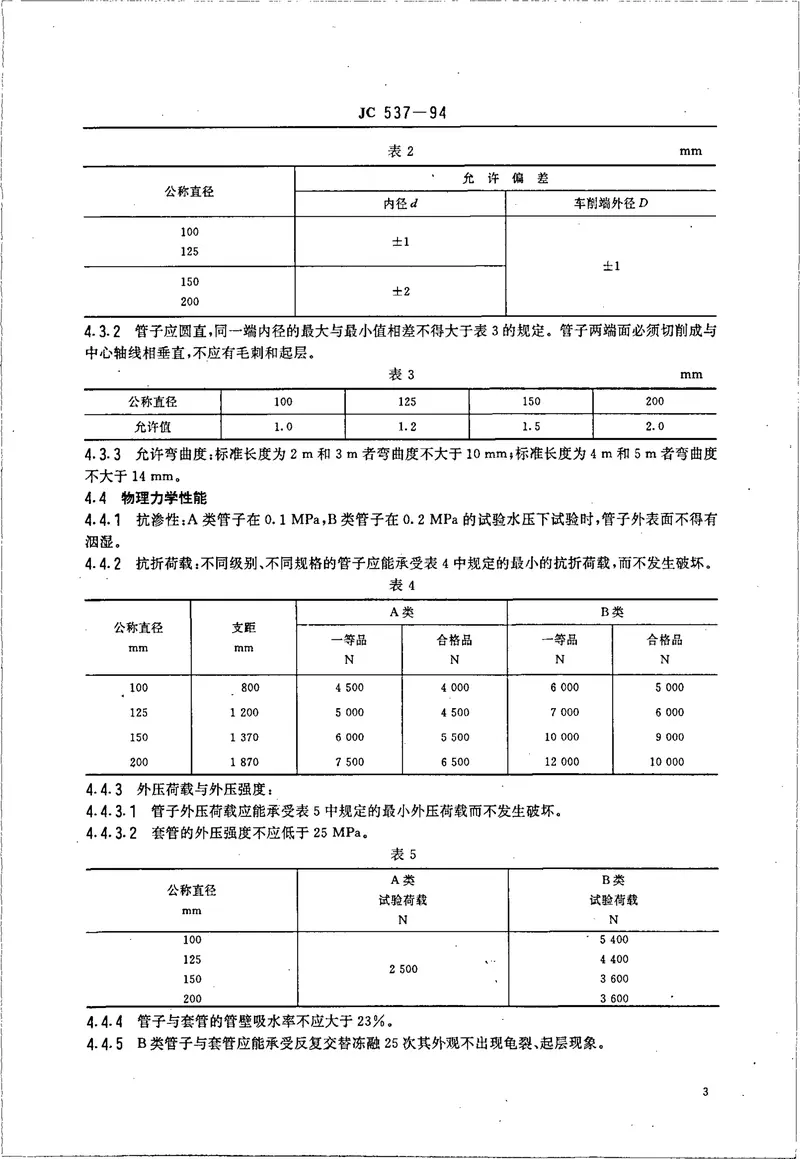 JC537-1994石棉水泥电缆管及其接头 预览图