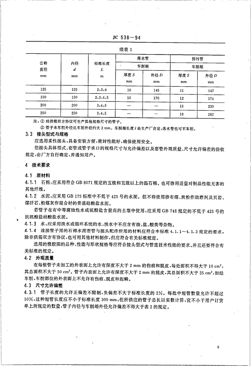 JC538-1994石棉水泥落水管、排污管及其接头 预览图