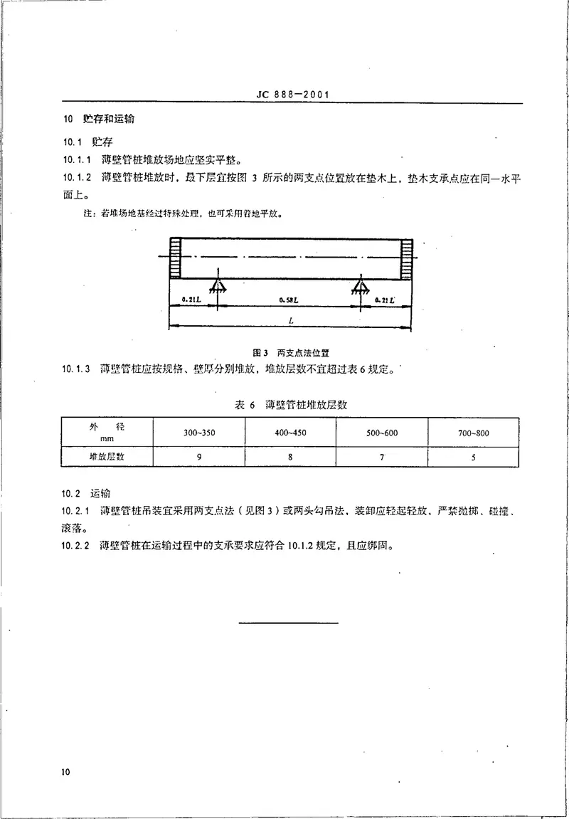 JC888-2001先张法预应力混凝土薄壁管桩 预览图