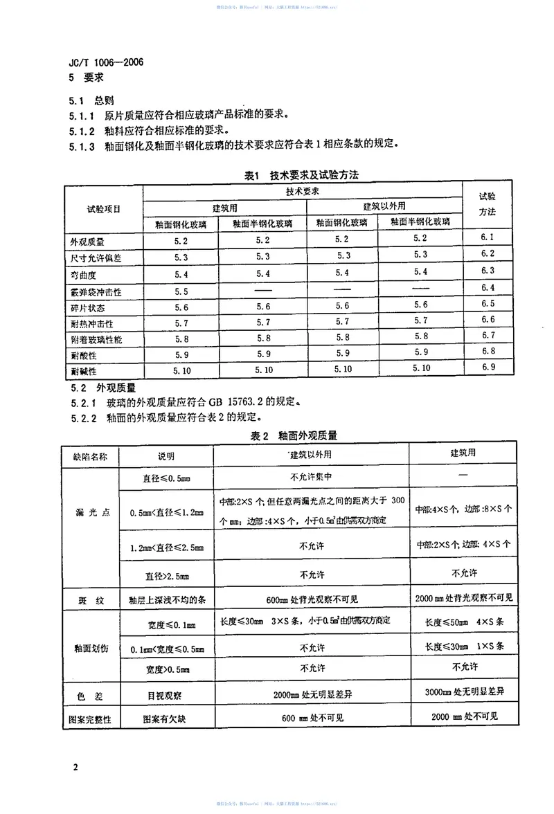 JCT1006-2006釉面钢化及釉面半钢化玻璃 预览图