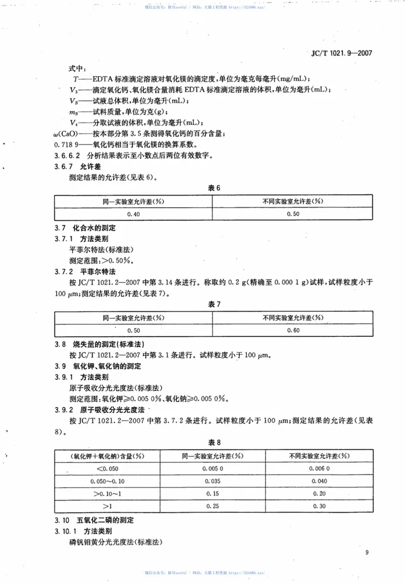 JCT1021.9-2007非金属矿物和岩石化学分析方法第9部分：水镁石矿化学分析方法 预览图