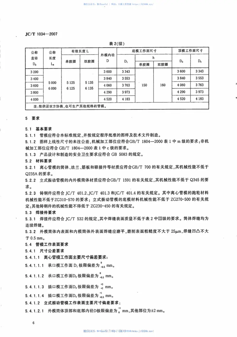 JCT1034-2007预应力钢筒混凝土管管模 预览图