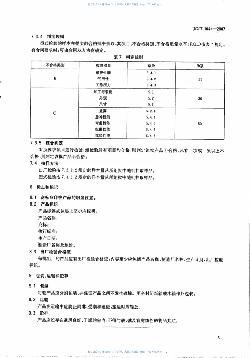 JCT1044-2007金属波纹联接水管 预览图