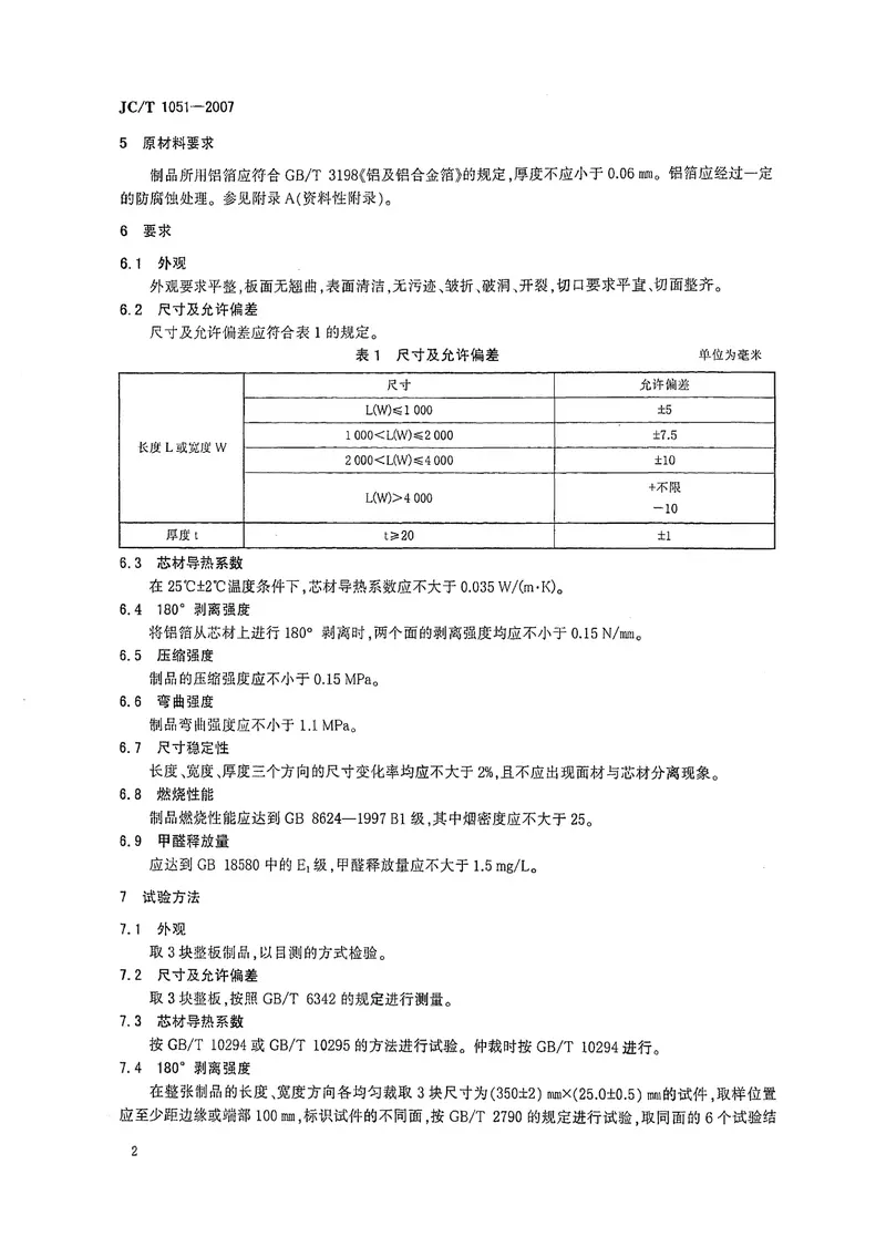 JCT1051-2007铝箔面硬质酚醛泡沫夹芯板 预览图