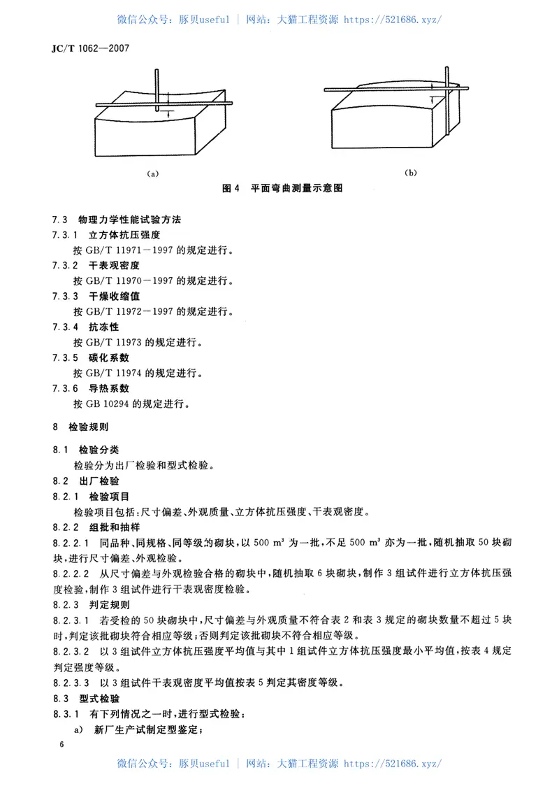 JCT1062-2007泡沫混凝土砌块 预览图