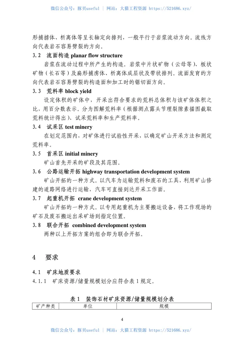 JCT1081-2008装饰石材露天矿山技术规范 预览图