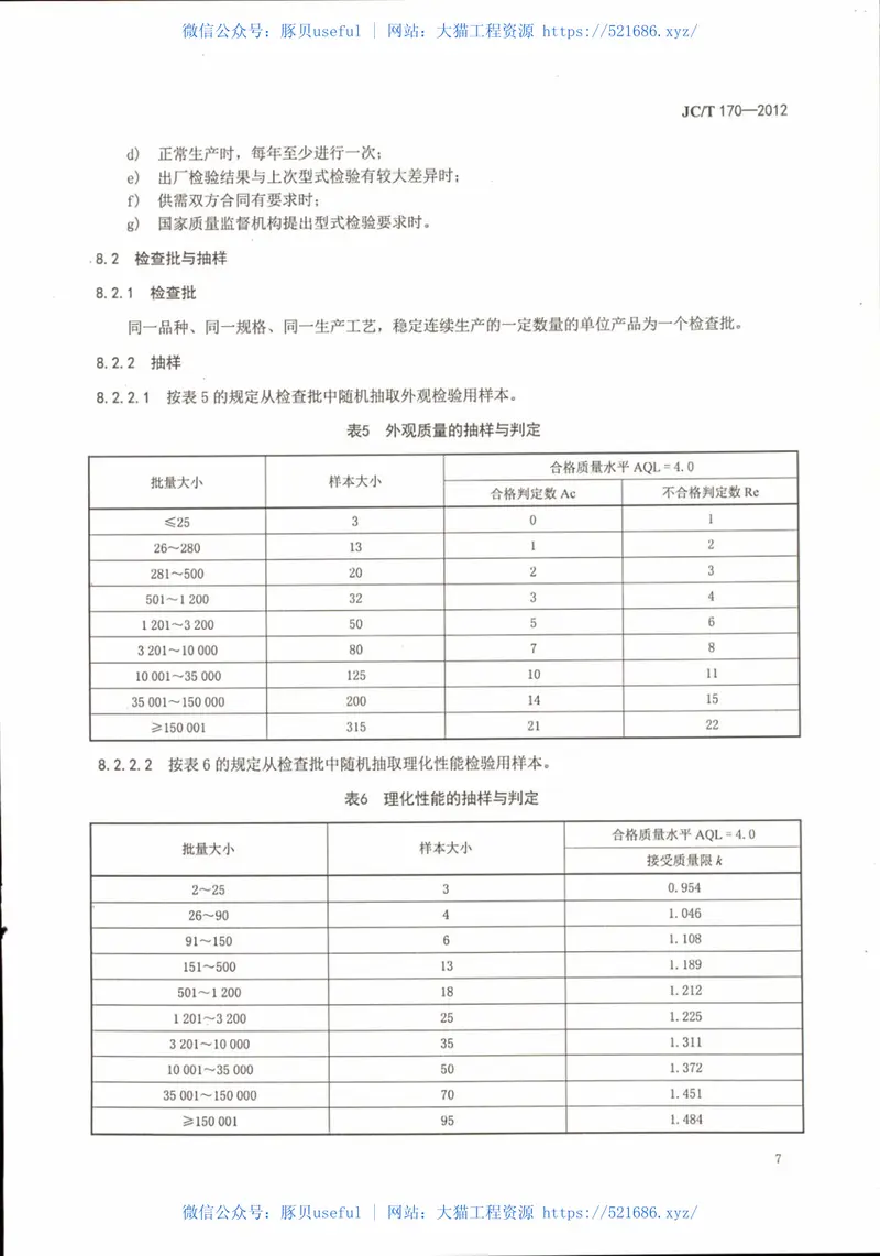 JCT170-2012E玻璃纤维布 预览图