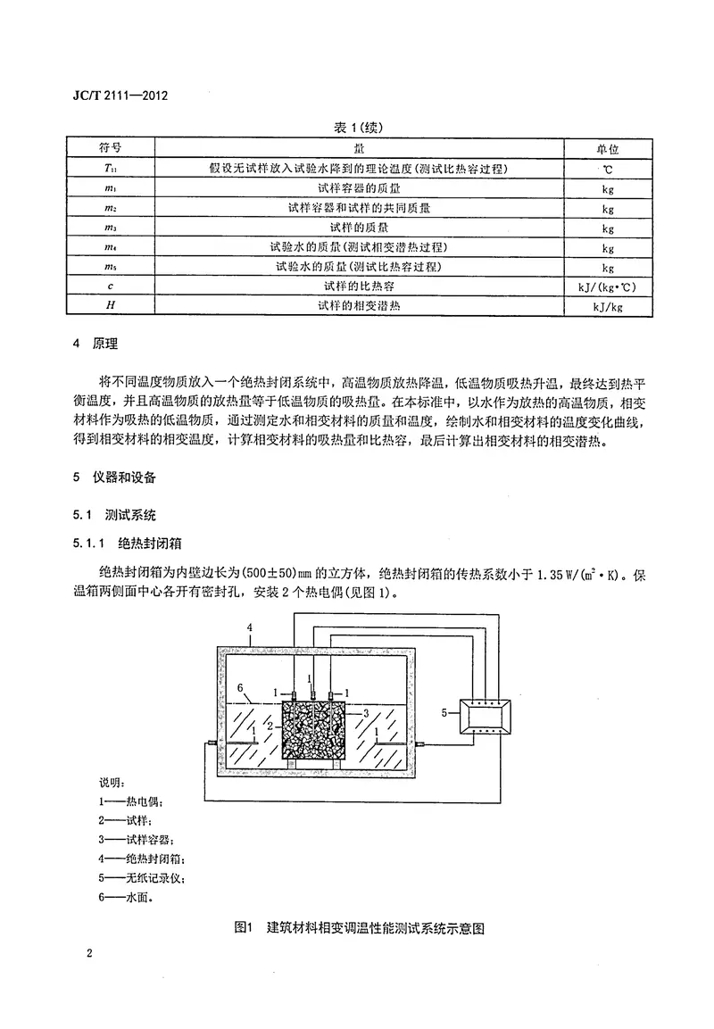 JCT2111-2012建筑材料相变调温性能测试方法 预览图