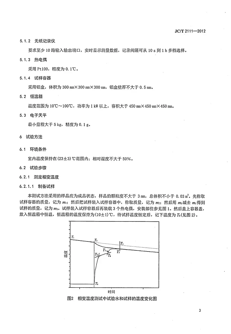 JCT2111-2012建筑材料相变调温性能测试方法 预览图