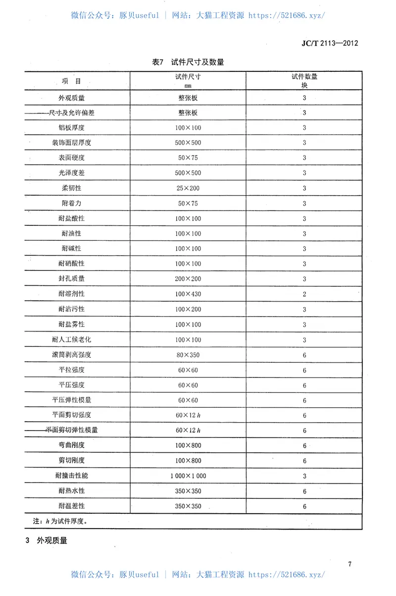 JCT2113-2012普通装饰用铝蜂窝复合板 预览图