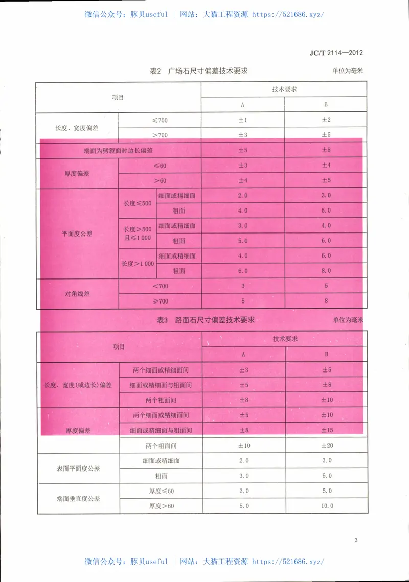 JCT2114-2012广场路面用天然石材 预览图
