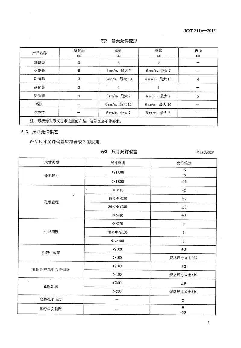 JCT2116-2012非陶瓷类卫生洁具 预览图