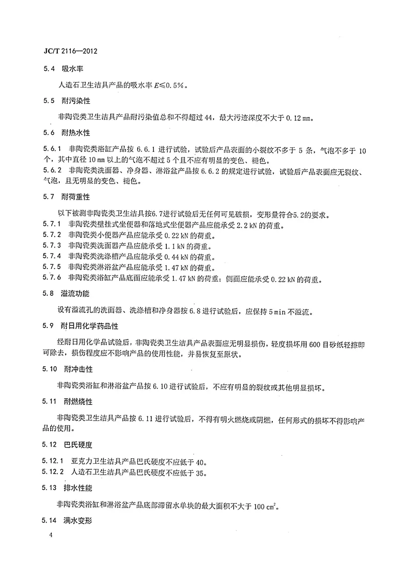 JCT2116-2012非陶瓷类卫生洁具 预览图