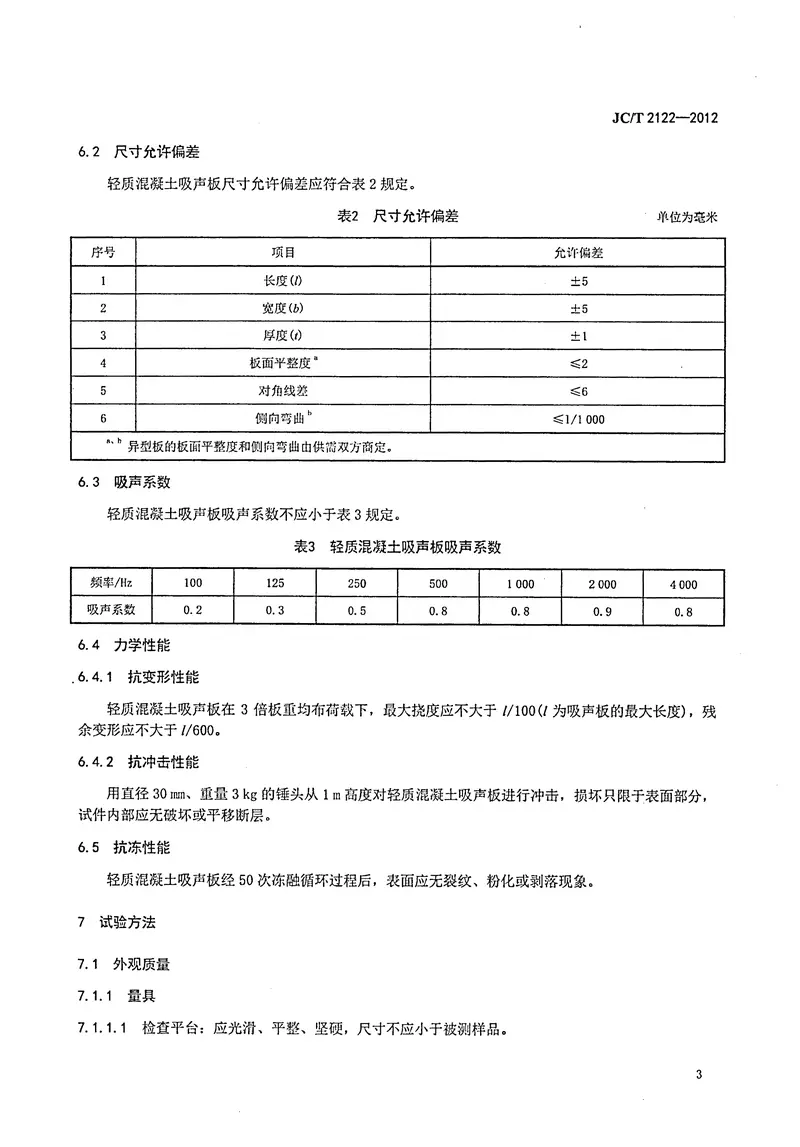 JCT2122-2012轻质混凝土吸声板 预览图