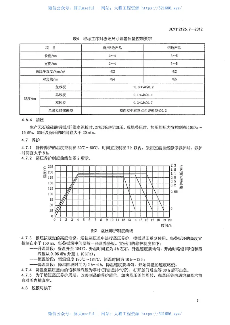 JCT2126.7-2012水泥制品工艺技术规程第7部分:硅酸钙板纤维水泥板 预览图