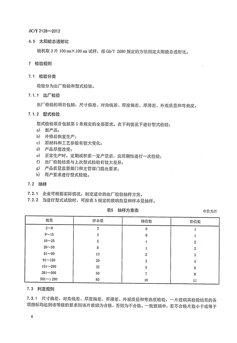JCT2128-2012超白浮法玻璃 预览图