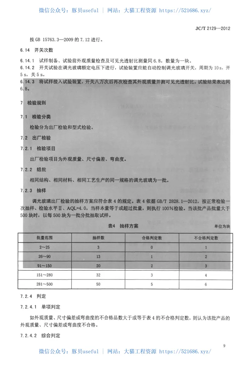 JCT2129-2012电致液晶夹层调光玻璃 预览图