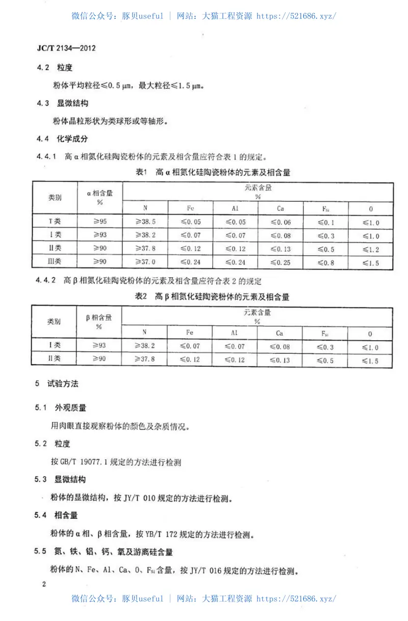 JCT2134-2012氮化硅陶瓷粉体 预览图