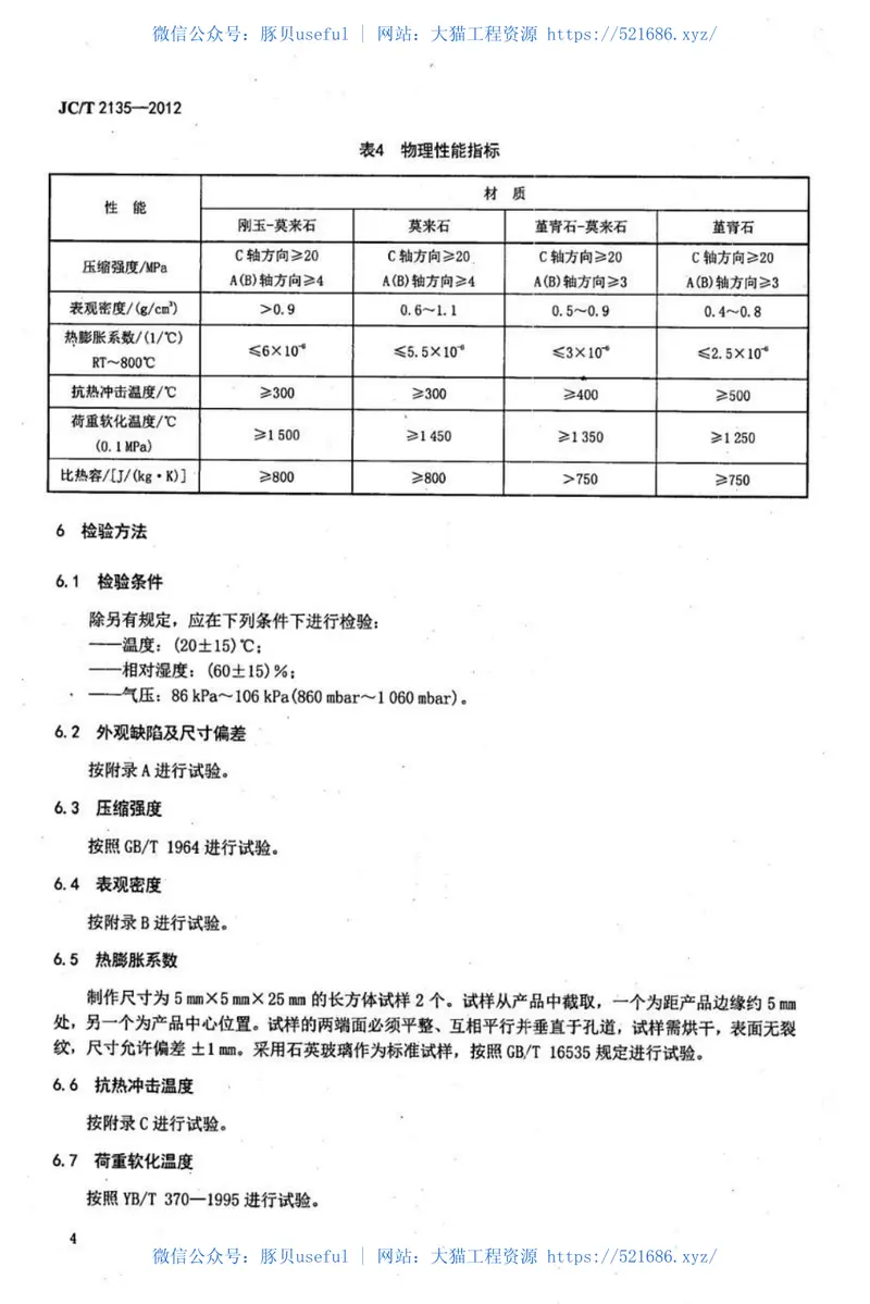 JCT2135-2012蜂窝陶瓷蓄热体 预览图