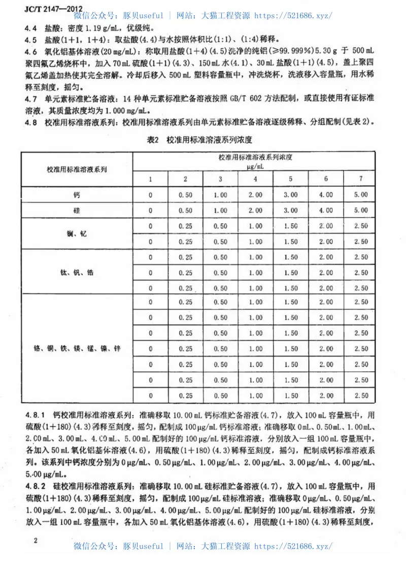 JCT2147-2012高纯氧化铝的痕量金属元素等离子体发射光谱检测方法 预览图