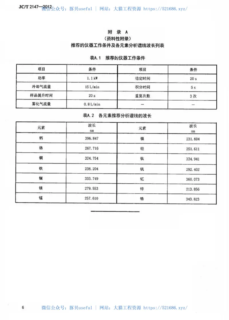 JCT2147-2012高纯氧化铝的痕量金属元素等离子体发射光谱检测方法 预览图