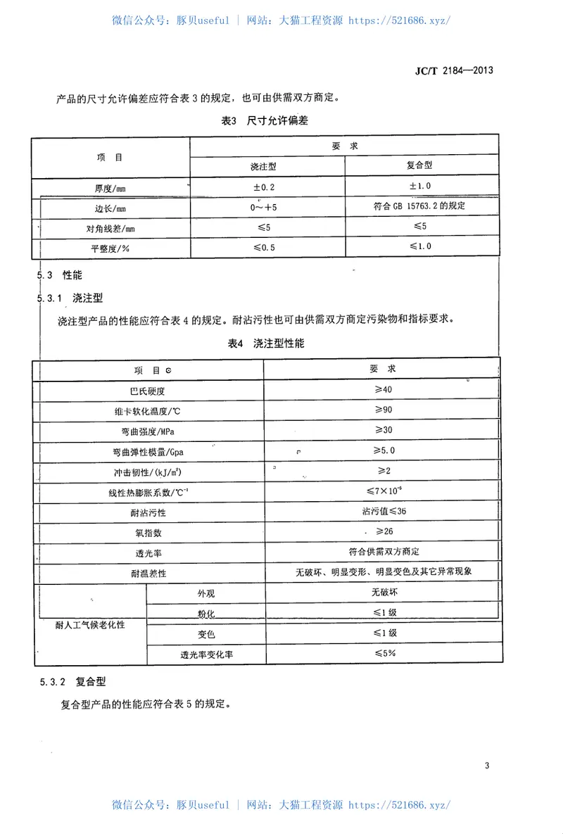 JCT2184-2013建筑用透光装饰板 预览图