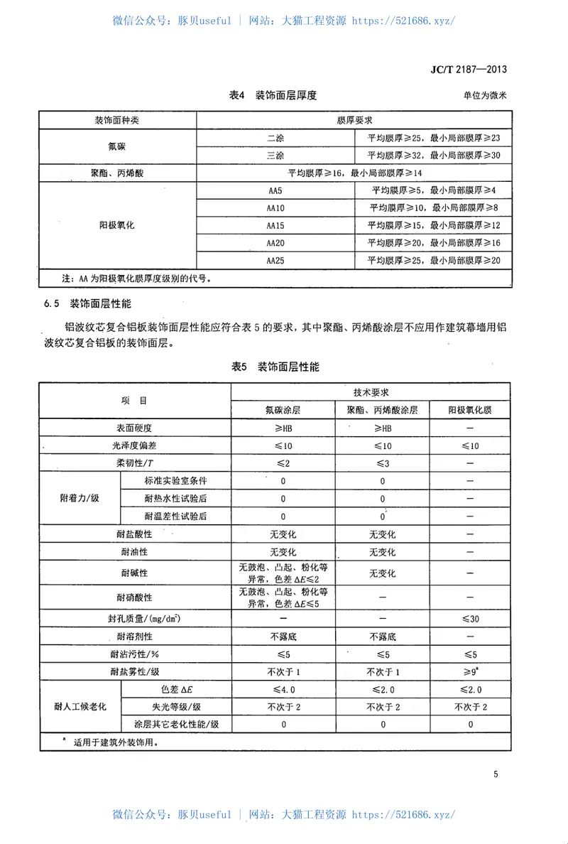 JCT2187-2013铝波纹芯复合铝板 预览图