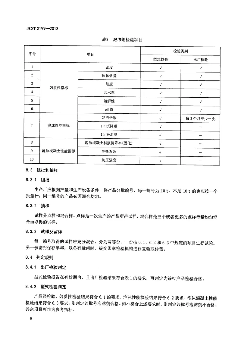 JCT2199-2013泡沫混凝土用泡沫剂 预览图