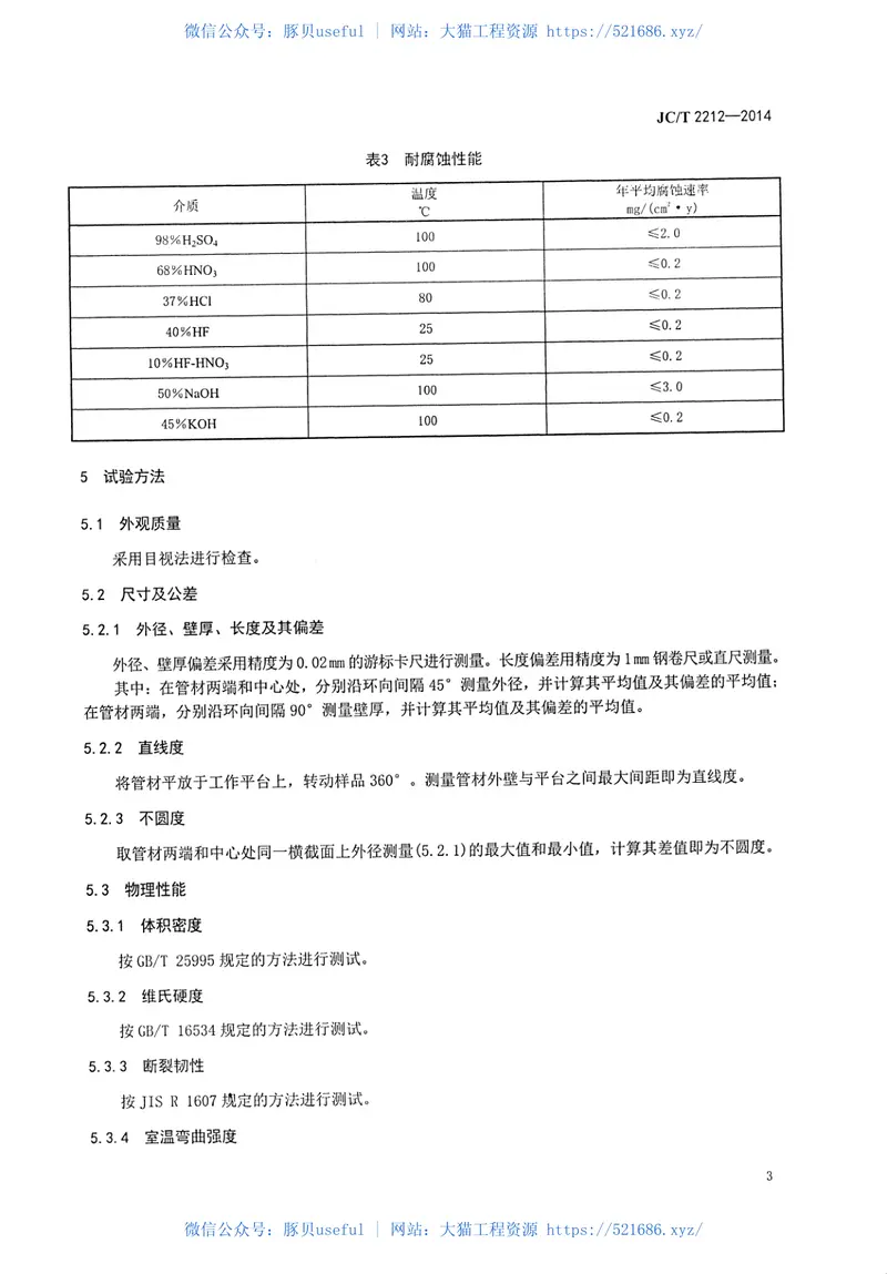JCT2212-2014常压固相烧结碳化硅陶瓷热交换管 预览图