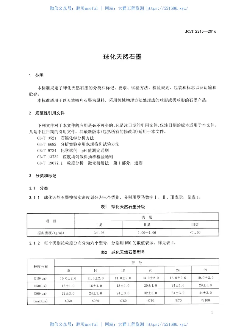 JCT2315-2016球化天然石墨 预览图