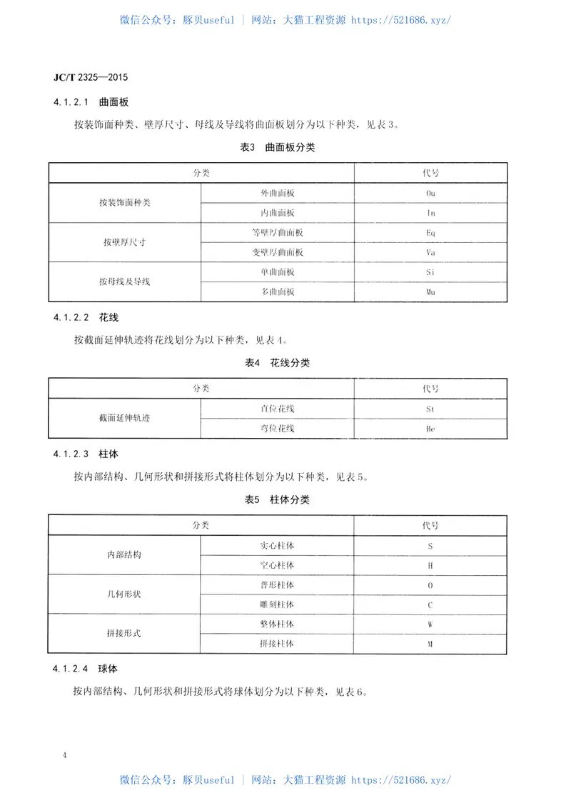 JCT2325-2015异型人造石制品 预览图