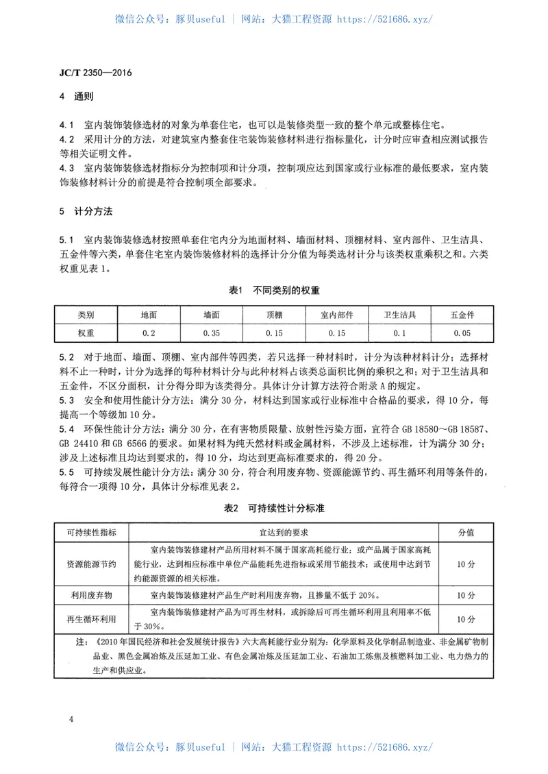 JCT2350-2016室内装饰装修选材指南 预览图