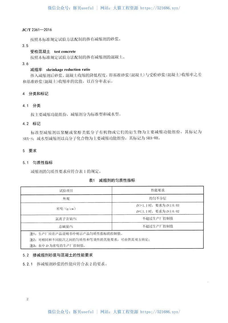 JCT2361-2016砂浆、混凝土减缩剂 预览图
