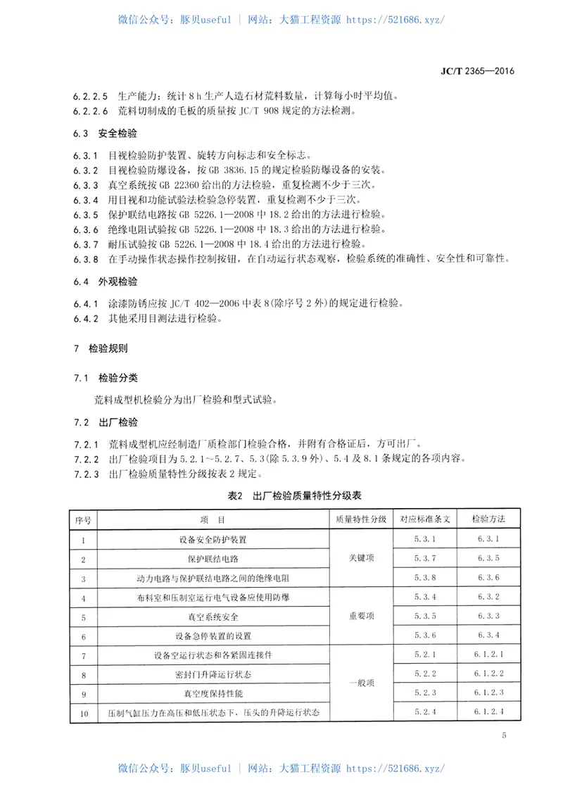 JCT2365-2016人造石荒料成型机 预览图