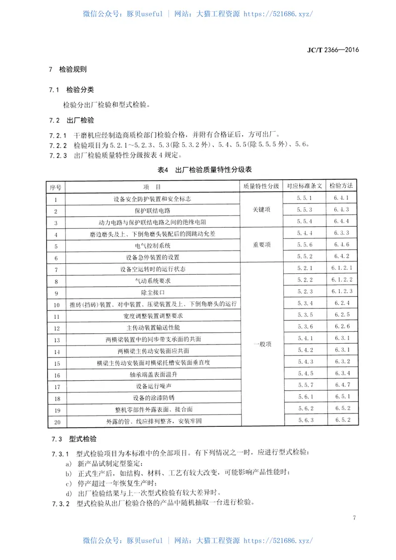 JCT2366-2016建材工业用干法磨边倒角机 预览图