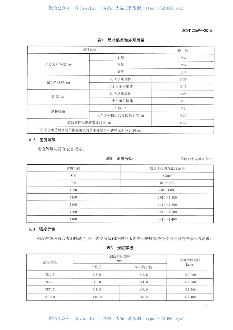 JCT2369-2016建筑碎料小型空心砌块 预览图