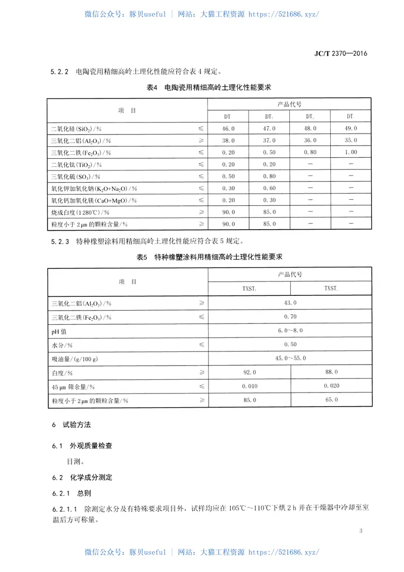 JCT2370-2016精细高岭土 预览图