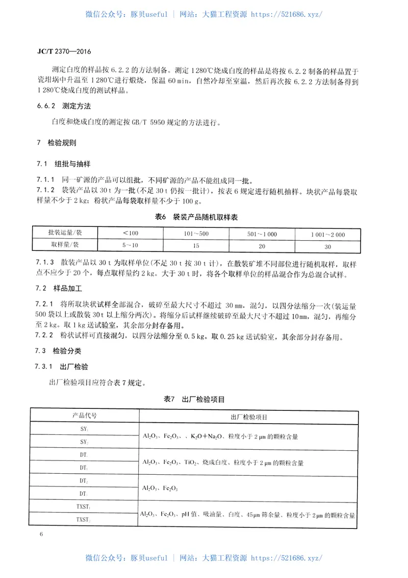 JCT2370-2016精细高岭土 预览图