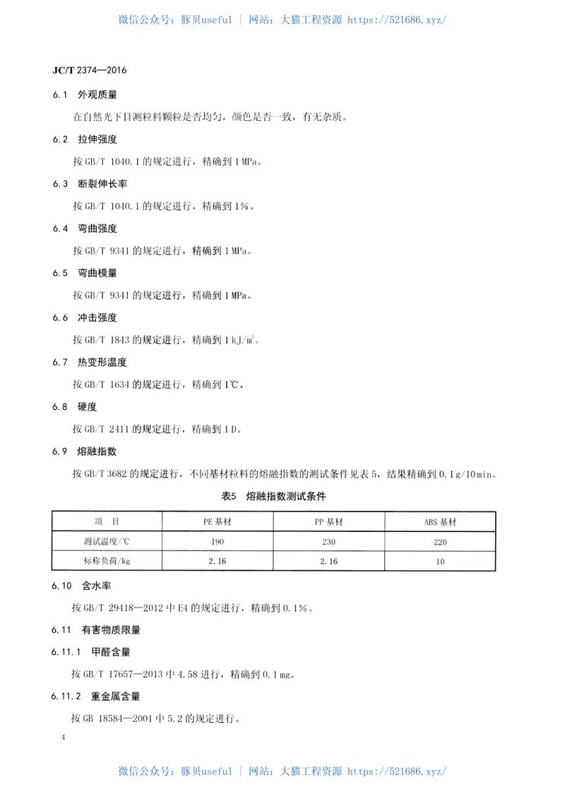 JCT2374-2016注塑专用木塑复合粒料 预览图